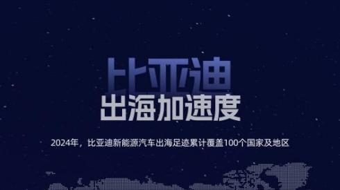 从全球第四、全球第二，看中国汽车全球发展趋势