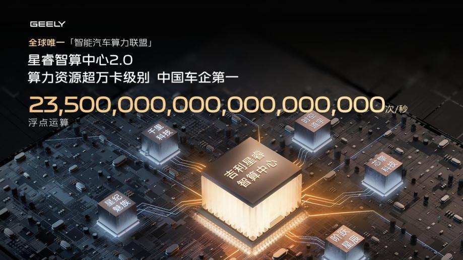 用AI重塑汽车，不能光蹭热度