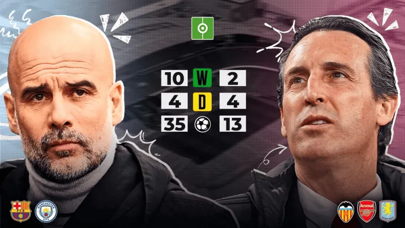 距离榜首只差3分，曼城要跟3连胜的维拉比进攻