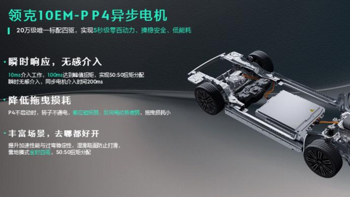 领克E-MP技术再进化！1.5T引擎+金砖电芯+AI动力是重点！