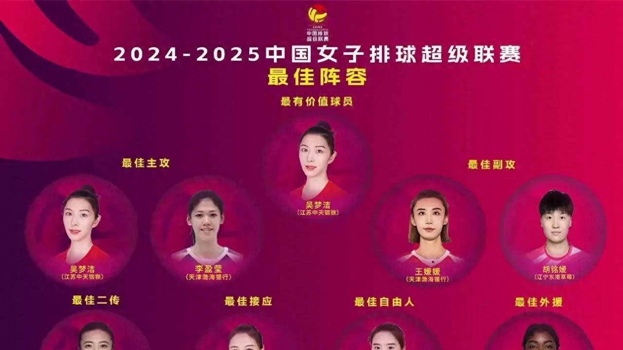 中国女排超级联赛最佳阵容匪夷所思