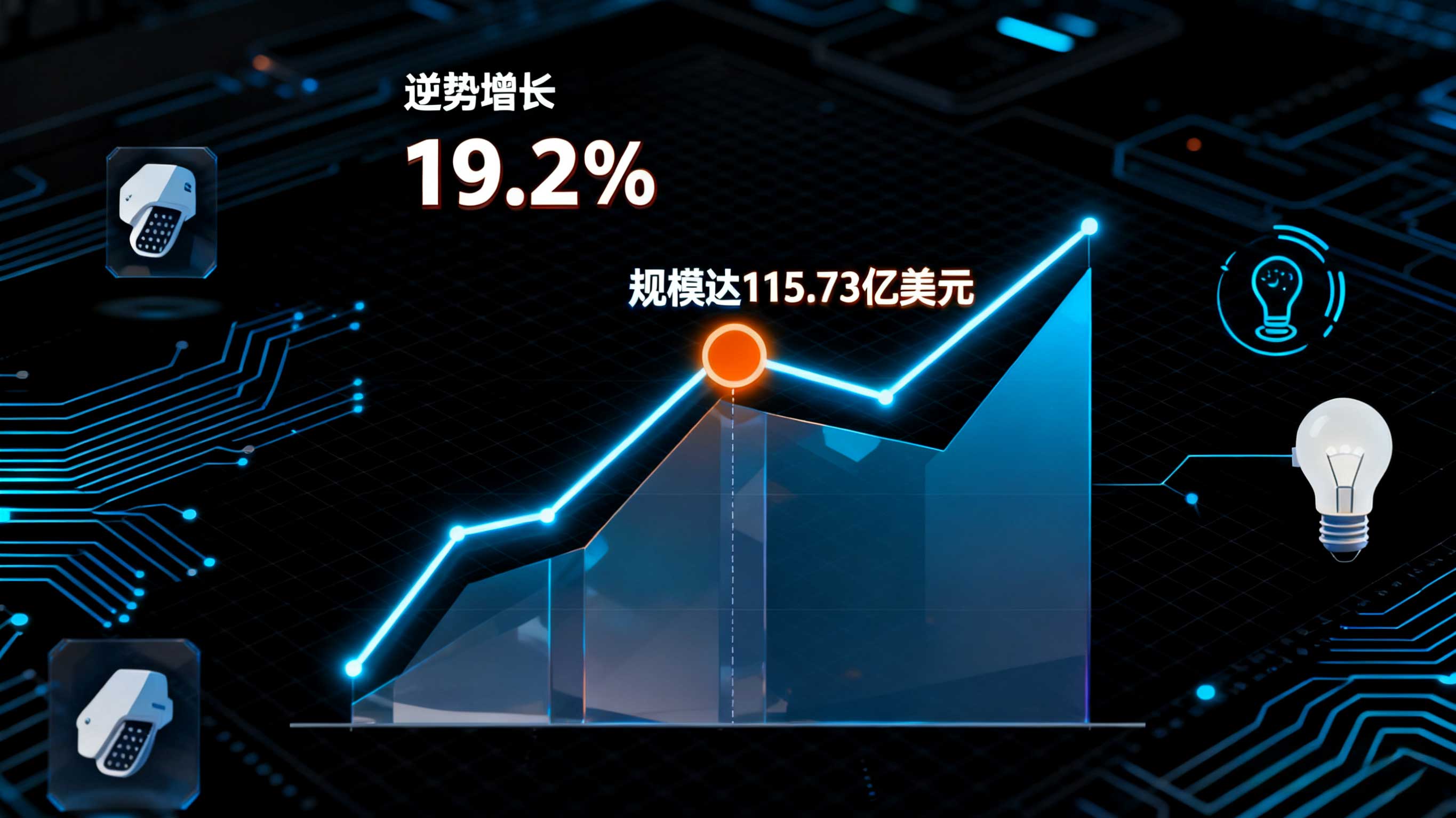 智能照明行业十大新锐势力，重新定义光的价值！