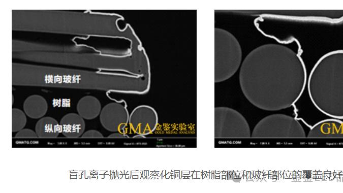 PCB镀层可靠性和失效分析