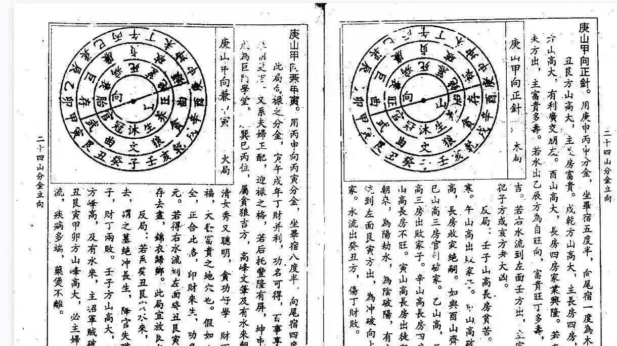 杨救贫亲传：〈二十四山分金立向〉（92 页・阴宅阳宅立向权威本）