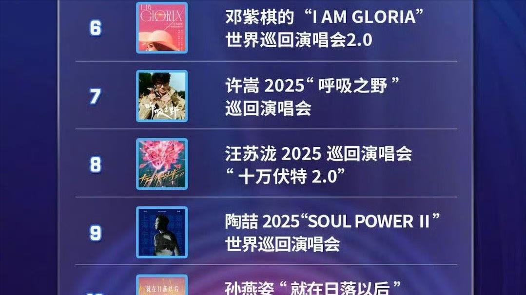 年度最具传播价值力演唱会：10位歌手上榜，周杰伦林俊杰竞争激烈