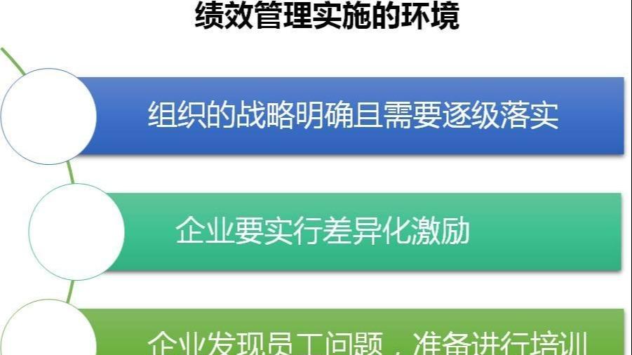 去考核化？还是坚持考核？