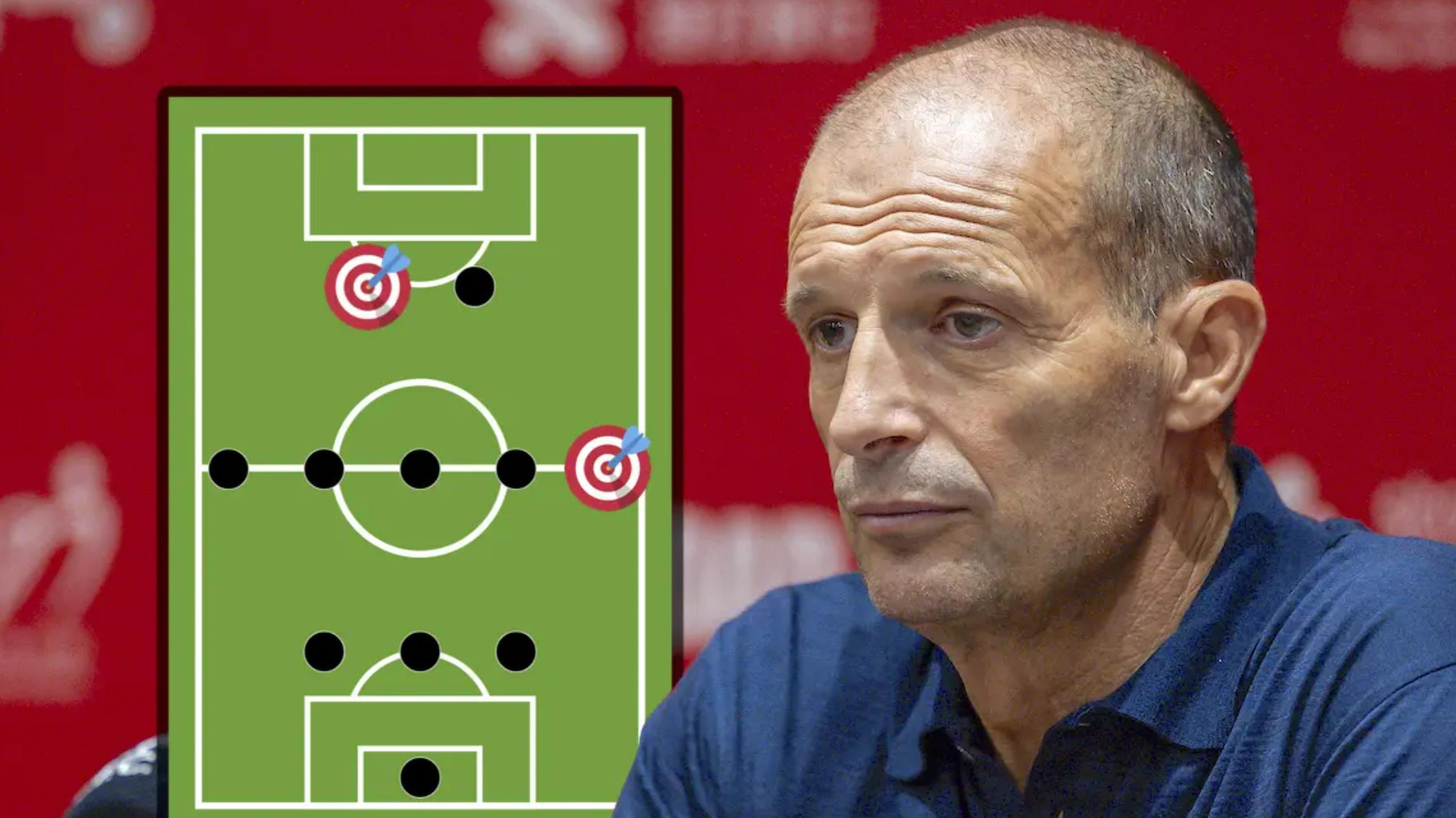 AC米兰迎命运之月：意甲成败在此一举？哪两位置阿莱格里寻强援？