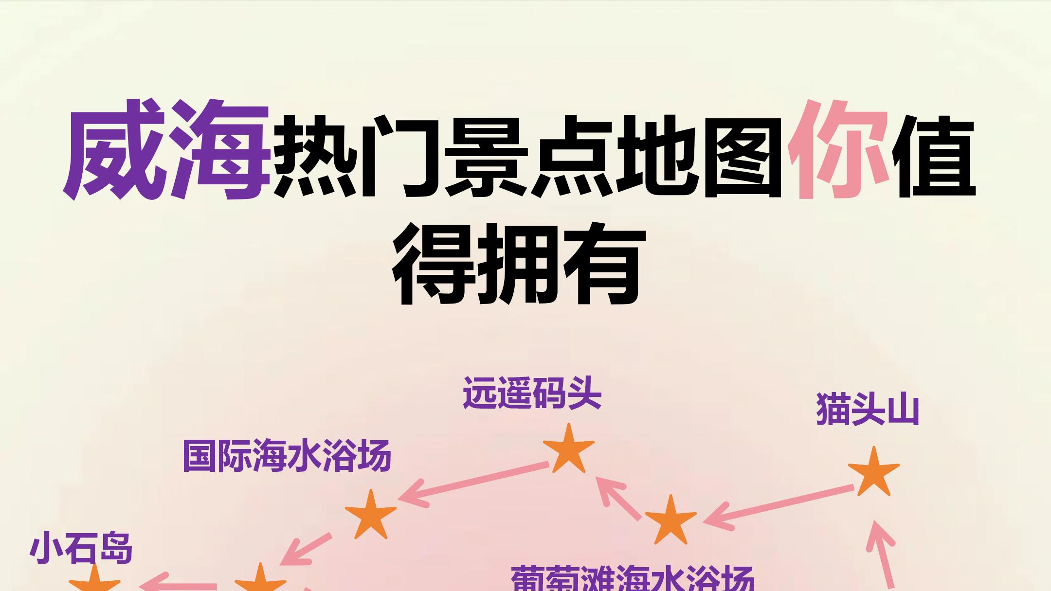 来威海的注意事项你值得拥有