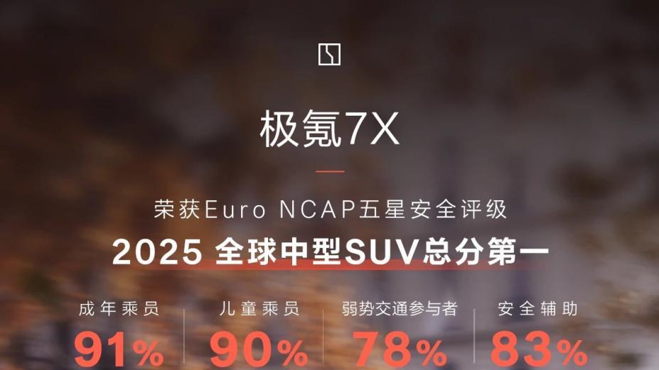 品质高就是有底气！极氪连产品更新计划都敢提前公布