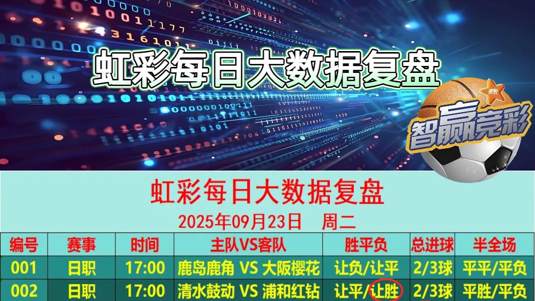 今日扫盘已更新！今日来看西甲：马竞 VS 巴列卡诺