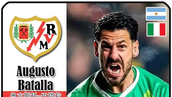 球星卡（西甲）：巴列卡诺足球俱乐部21人一览（25/26赛季）