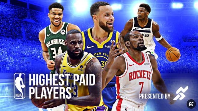 NBA新赛季收入TOP20：詹姆斯居首库里杜兰特二三 均超1亿美元