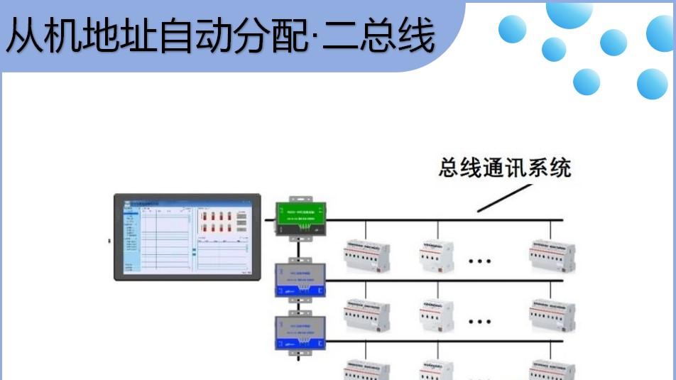 RS485接口和CAN接口该怎么选？高手都在用这招！