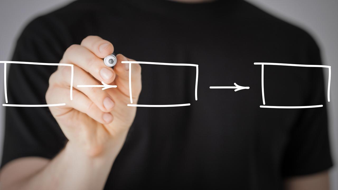 法拍房过户费怎么算？