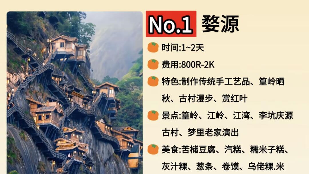 中国最经典的8条徒步路线，用双脚感受大自然的鬼斧神工，走过才知多美！！