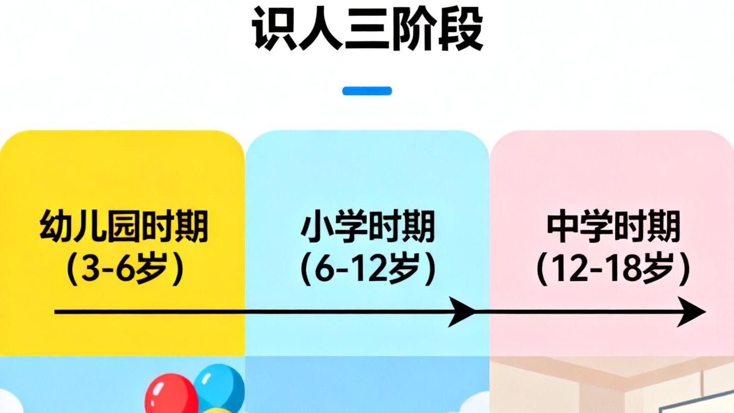 我用这招教女儿看人，12岁闺女成"小人精"，同学家长都来取经