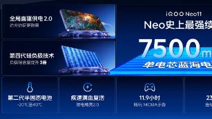 iQOO Neo11堪称视效体验天花板，行业最大VC覆盖率