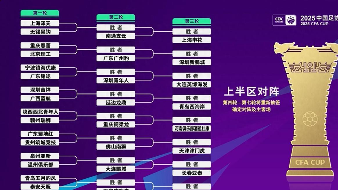 中国足协杯抽签出炉，决赛将在苏州举行