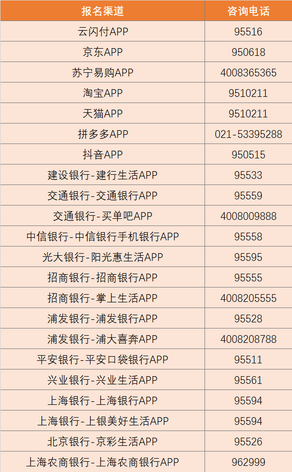 本周六报名摇号！新一轮补贴活动来了