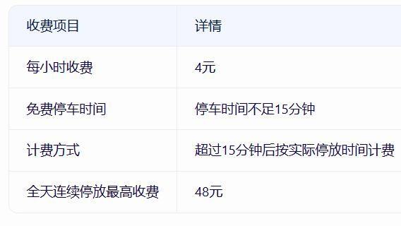 沈阳北站停车费，停车多少钱一天