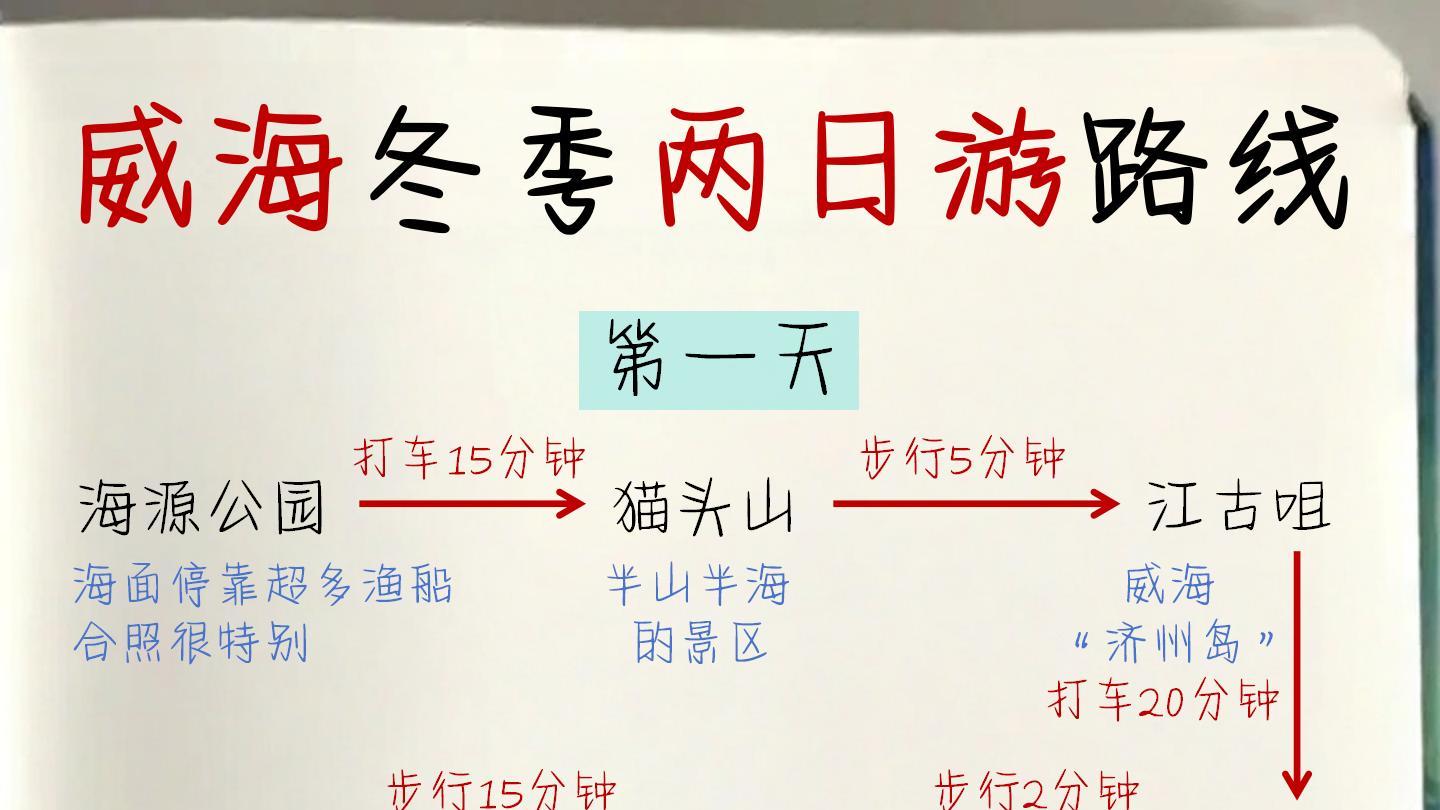 恭喜你！刷到这篇威海旅游攻略少走2w步