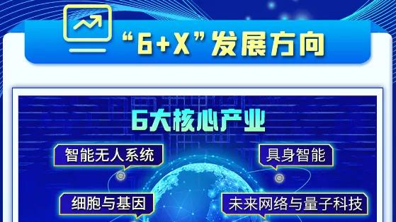 GDP十强！杭州成“显眼包”，广州筑底，南京稳住身形了！