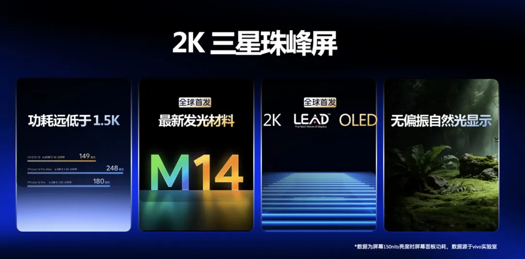 iQOO 15：iQOO 与三星显示共筑未来愿景的标志性产品