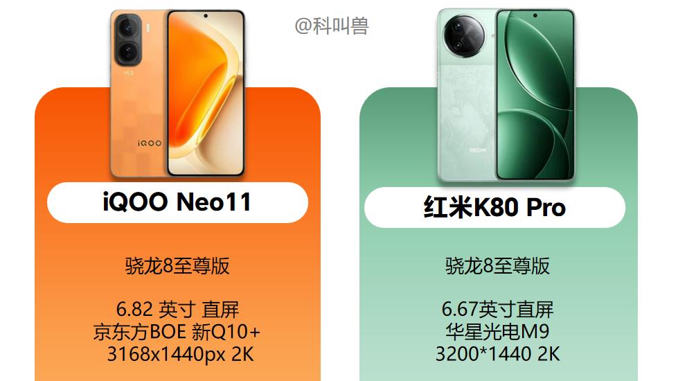 降价的红米K80Pro对比新iQOO Neo11，谁才是真香性价比手机首选？