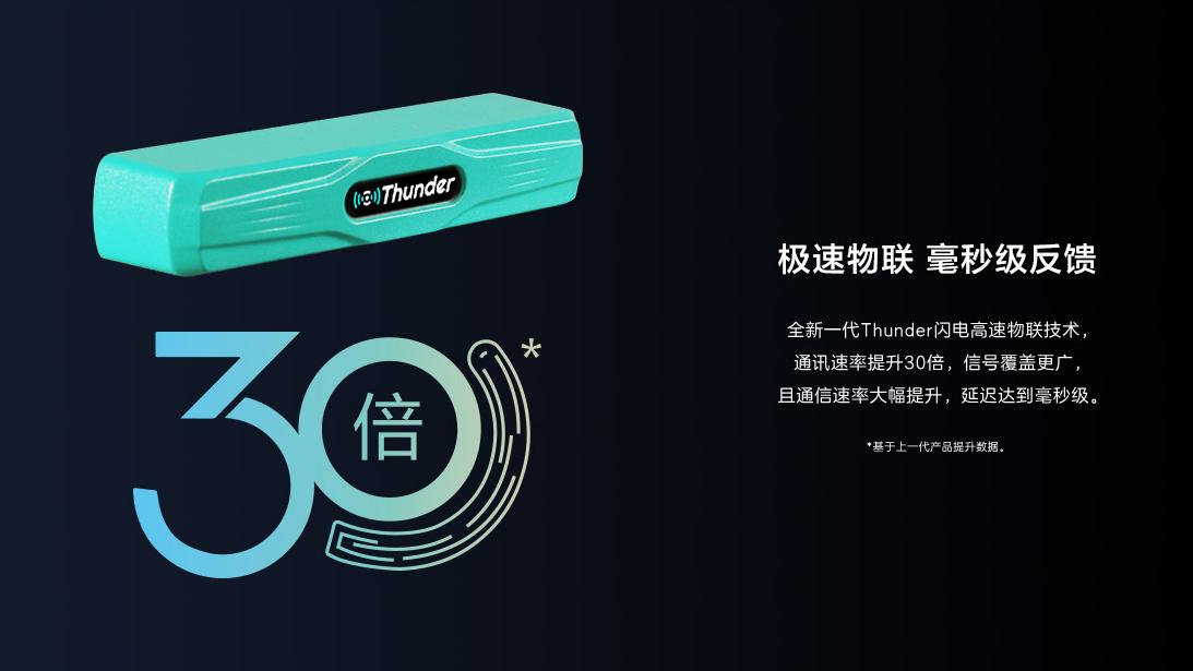 海信中央空调：凭极速物联，畅享便捷生活