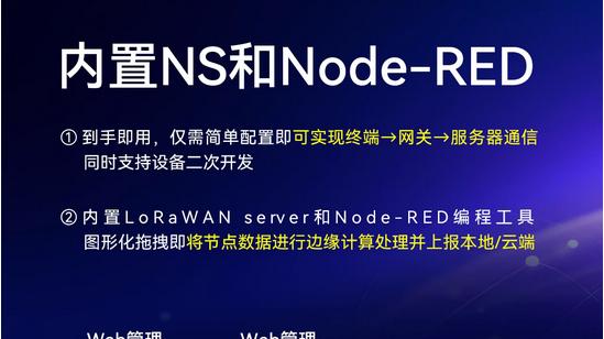 不会编程也能当“开发者”？揭秘Node-RED如何用“连连看”实现复杂物联网逻辑