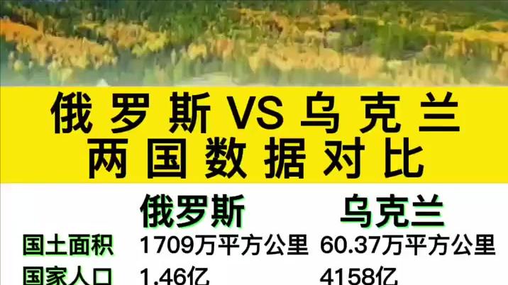 俄乌冲突给我们留下的三个教训，仗不打则已，打仗就要稳准狠