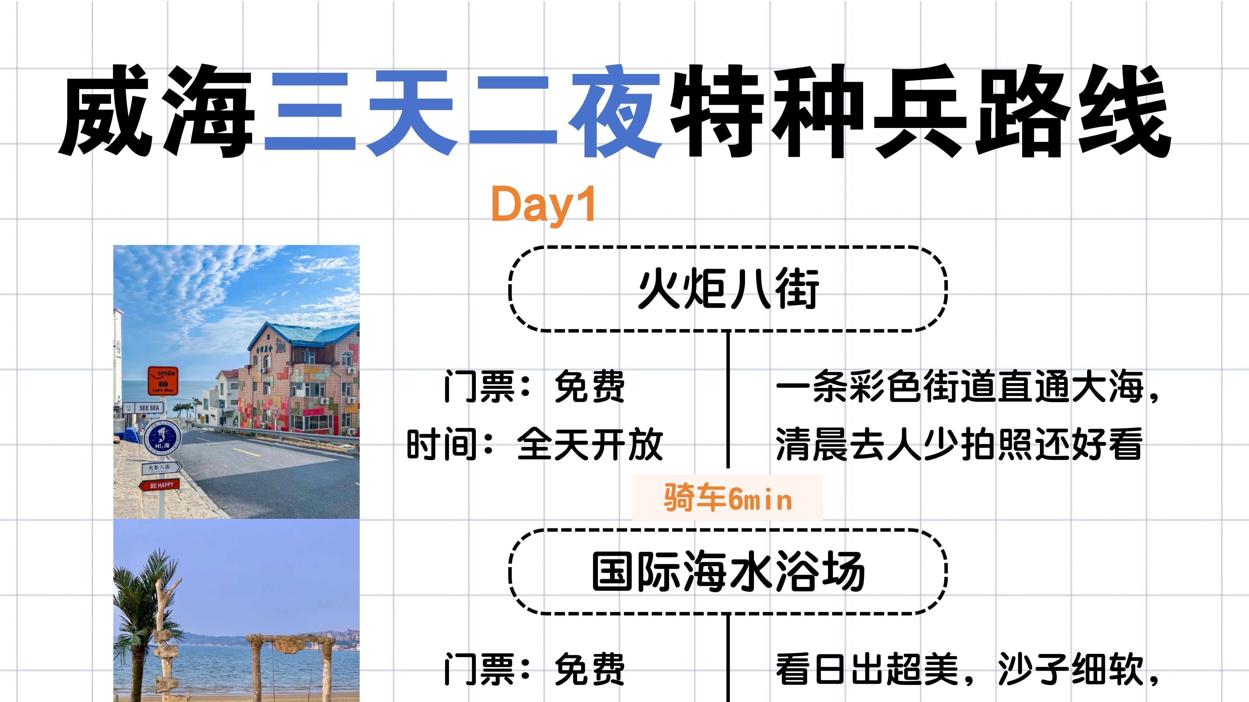 威海旅游3天2夜特种兵行程，玩转不走回头路线