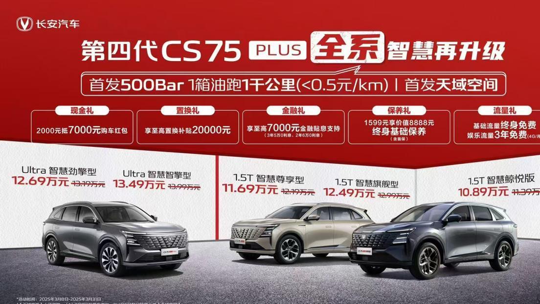 第四代CS75PLUS UItra：新蓝鲸2.0T+7秒级破百，升级天域空间