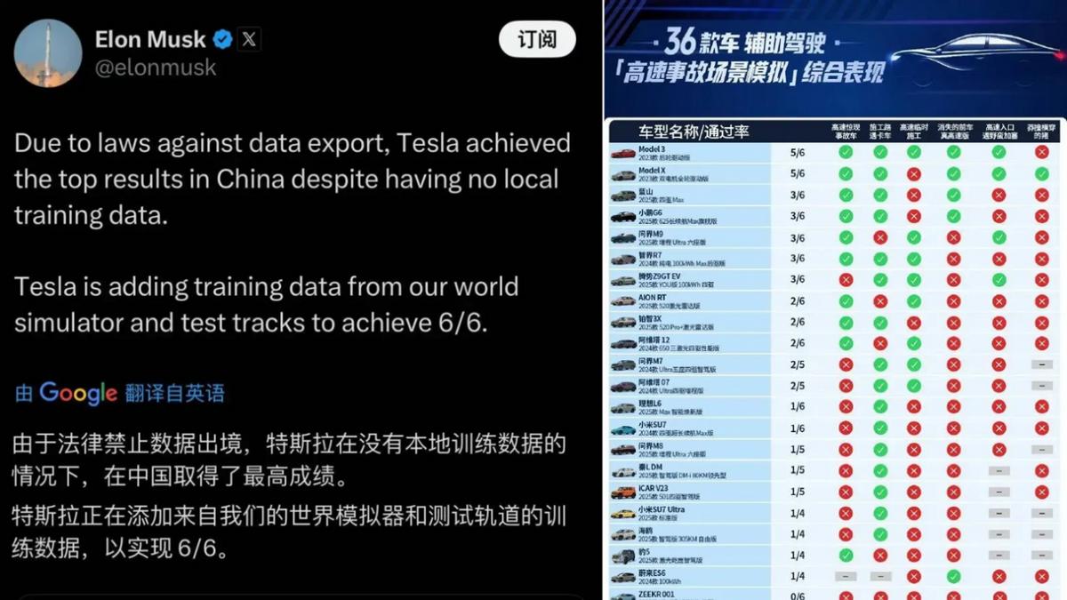【眼观】车圈争议再起：除了比亚迪、法拉第未来，还有懂车帝