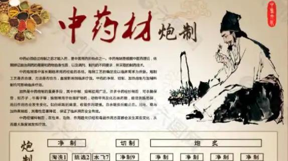 中医之秘：慧眼识方，辨证施治