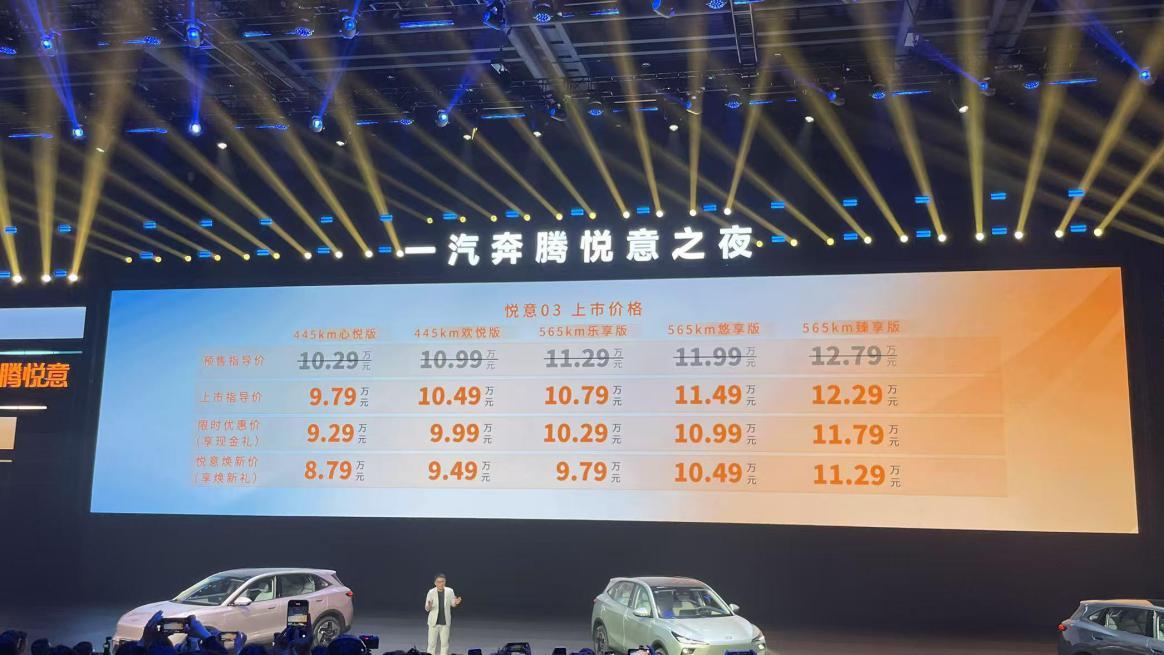 一汽奔腾悦意03售9.79万元起，最大续航565公里