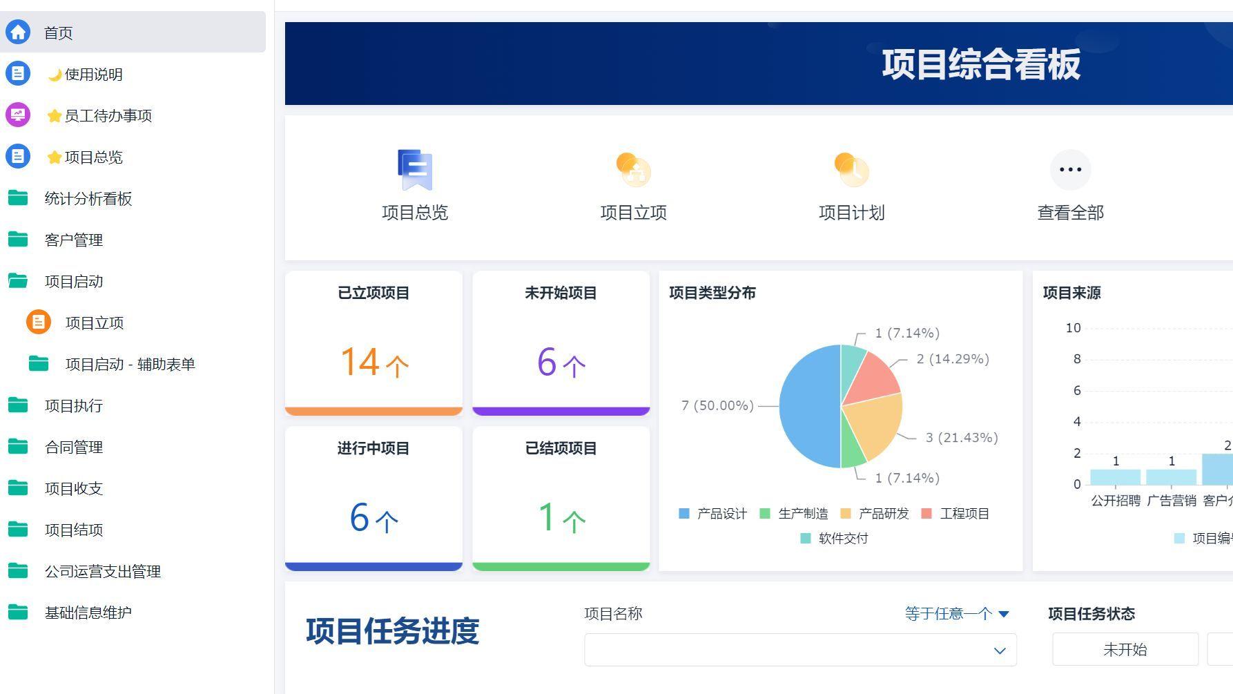 项目管理工具那么多，如何挑到真正适合自己团队的？