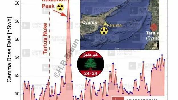 以色列发射核弹引发地震，炸平叙利亚一座山？多国测到辐射异常