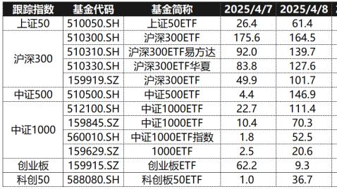 这波反弹差不多了。