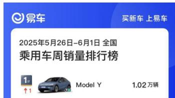 特斯拉6月限时引荐活动上线，车漆减免8000元，引荐人800积分当钱花