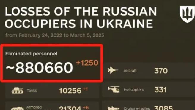 俄乌：泽连斯基做出妥协，德国和欧洲重新武装起来