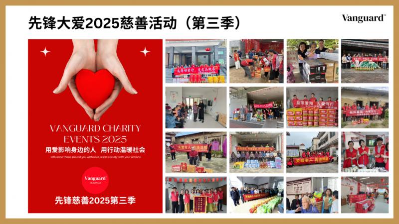 先锋全球化精英团队（感恩每一位伙伴的付出与信任）