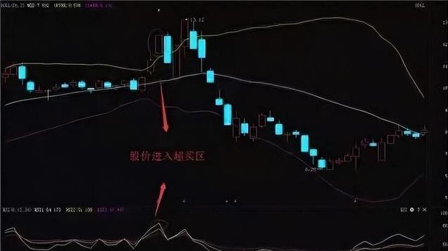 以炒股为生的人是什么样的？牢记主力操作手法，看完大彻大悟