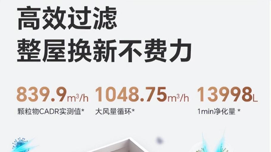 专业博主评测：新颐小白3.0空气净化器，荣获南山奖的实力派！