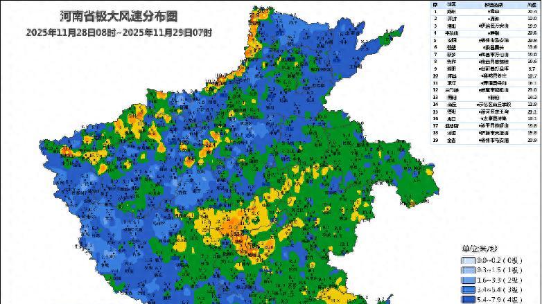 满20减15！两轮冷空气接力来袭，河南上演俯冲式大降温