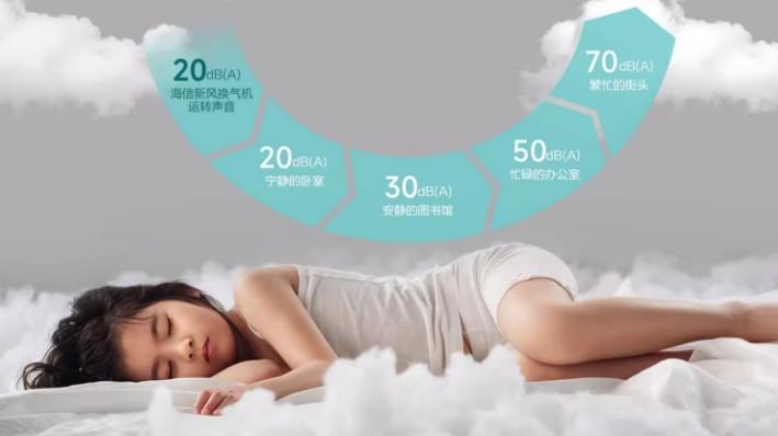 母婴空气方案：守护生命最初1000天