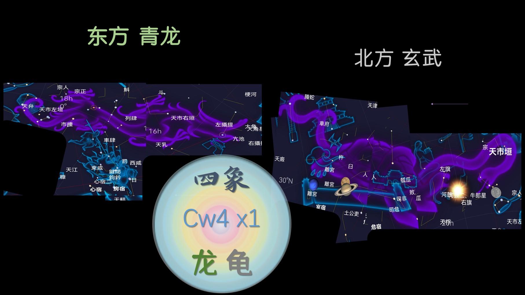 二十八宿|东青龙，北玄武【元星空】黑色背景-星图（上）竖版合集
