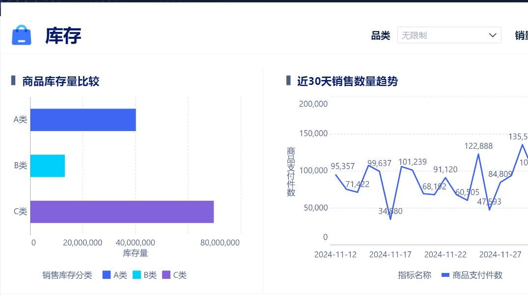 物流管理，必须掌握的10个要点