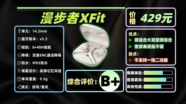 500元以下哪款开放式耳机的性价比高？百元开放式蓝牙耳机推荐