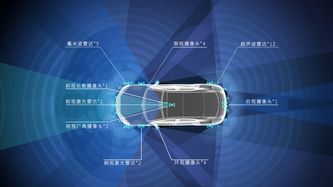 仰望U7 62.8万上市，开启新能源汽车“四电时代”新篇章